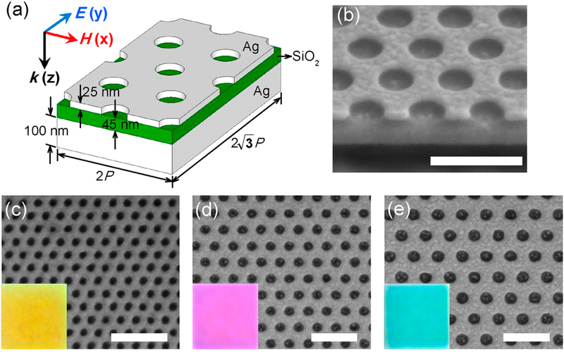 Illustration for article titled An Inkless Printer Makes Color Images With Tiny Microscopic Holes